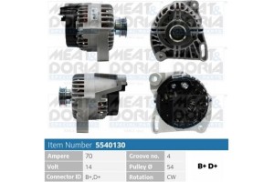 Meat & Doria Γεννήτρια - 5540130