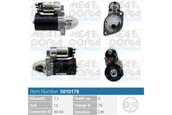 Meat & Doria Μίζα - 5010178