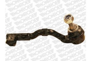 Monroe Ακρόμπαρο - L11135