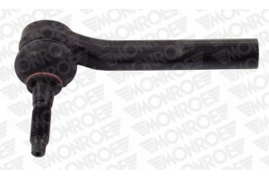 Monroe Ακρόμπαρο - L24120