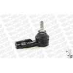 Monroe Ακρόμπαρο - L10101