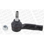 Monroe Ακρόμπαρο - L10122