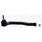 Monroe Ακρόμπαρο - L14134