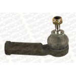 Monroe Ακρόμπαρο - L16139