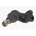 Monroe Ακρόμπαρο - L24150