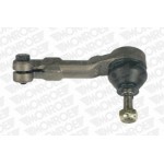 Monroe Ακρόμπαρο - L25101