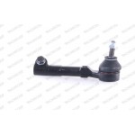 Monroe Ακρόμπαρο - L25109