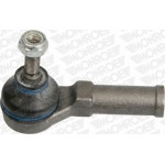 Monroe Ακρόμπαρο - L25124