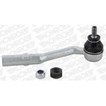 Monroe Ακρόμπαρο - L38111