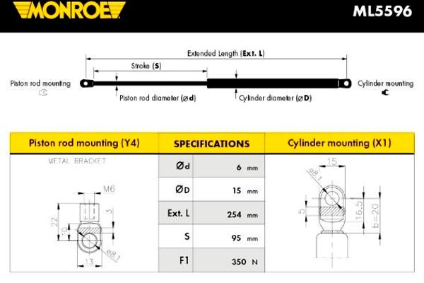 Monroe Αμορτ. αερίου, Καπό Κινητήρα - ML5596