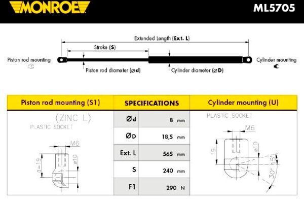 Monroe Αμορτ. αερίου, Καπό Κινητήρα - ML5705