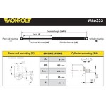 Monroe Αμορτ. αερίου, Καπό Κινητήρα - ML6333