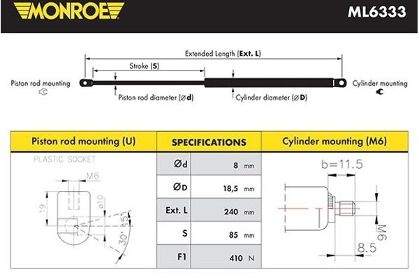Monroe Αμορτ. αερίου, Καπό Κινητήρα - ML6333