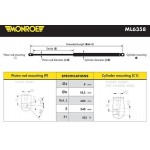 Monroe Αμορτ. αερίου, Καπό Κινητήρα - ML6358
