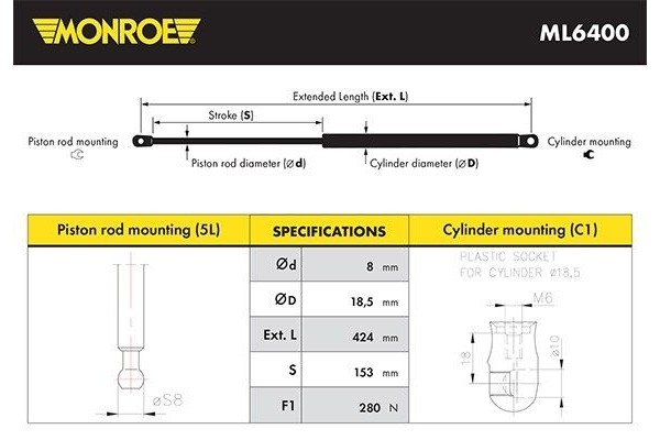 Monroe Αμορτ. αερίου, Καπό Κινητήρα - ML6400