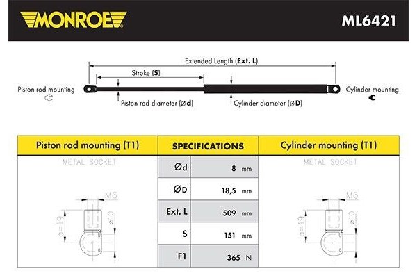 Monroe Αμορτ. αερίου, Καπό Κινητήρα - ML6421