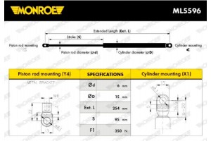 Monroe Αμορτ. αερίου, Καπό Κινητήρα - ML5596
