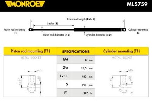 Monroe Αμορτ. αερίου, Χώρος αποσκ./φόρτωσης - ML5759