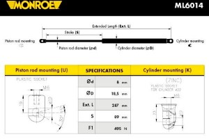 Monroe Αμορτ. αερίου, Χώρος αποσκ./φόρτωσης - ML6014