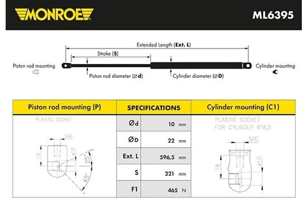 Monroe Αμορτ. αερίου, Χώρος αποσκ./φόρτωσης - ML6395