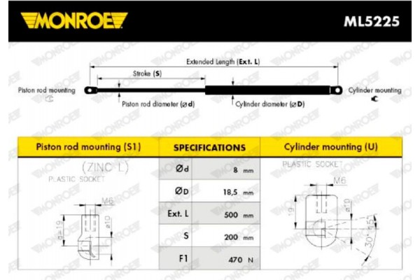 Monroe Αμορτ. αερίου, Χώρος αποσκ./φόρτωσης - ML5225