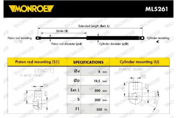 Monroe Αμορτ. αερίου, Χώρος αποσκ./φόρτωσης - ML5261