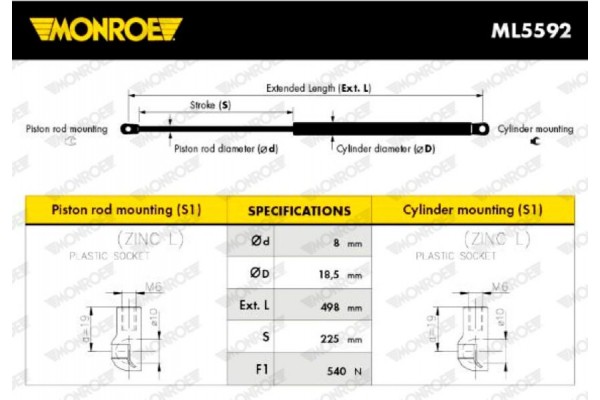 Monroe Αμορτ. αερίου, Χώρος αποσκ./φόρτωσης - ML5592