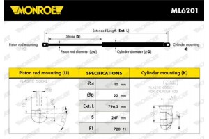Monroe Αμορτ. αερίου, Χώρος αποσκ./φόρτωσης - ML6201