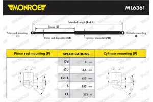 Monroe Αμορτ. αερίου, Χώρος αποσκ./φόρτωσης - ML6361