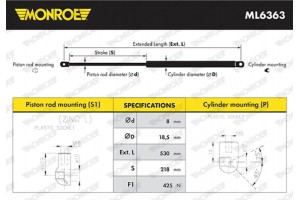 Monroe Αμορτ. αερίου, Χώρος αποσκ./φόρτωσης - ML6363