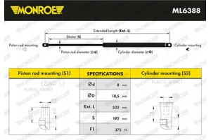 Monroe Αμορτ. αερίου, Χώρος αποσκ./φόρτωσης - ML6388
