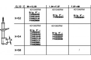 Monroe Αμορτισέρ - 401060RM