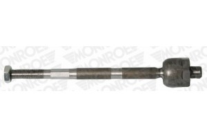 Monroe Άρθρωση, Μπάρα - L11205