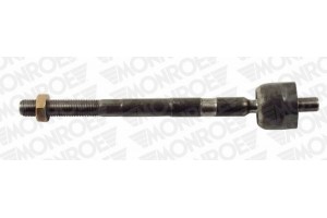 Monroe Άρθρωση, Μπάρα - L25216