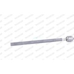 Monroe Άρθρωση, Μπάρα - L28207