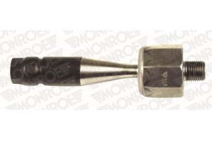 Monroe Άρθρωση, Μπάρα - L29201