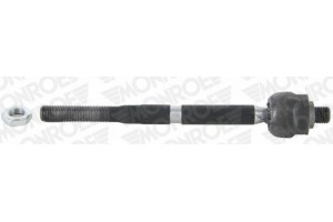 Monroe Άρθρωση, Μπάρα - L50226