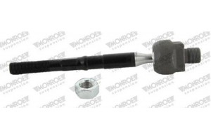 Monroe Άρθρωση, Μπάρα - L69211