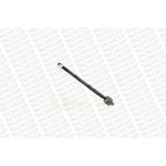 Monroe Άρθρωση, Μπάρα - L10211