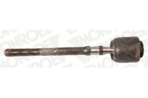 Monroe Άρθρωση, Μπάρα - L1568