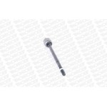 Monroe Άρθρωση, Μπάρα - L1570