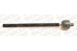 Monroe Άρθρωση, Μπάρα - L23205