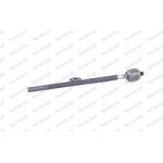 Monroe Άρθρωση, Μπάρα - L25203