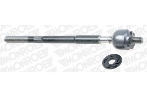 Monroe Άρθρωση, Μπάρα - L25213