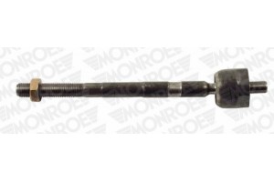 Monroe Άρθρωση, Μπάρα - L25216