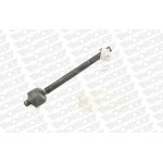 Monroe Άρθρωση, Μπάρα - L25221