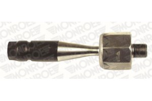 Monroe Άρθρωση, Μπάρα - L29201