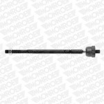 Monroe Άρθρωση, Μπάρα - L29237