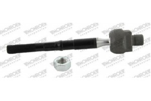 Monroe Άρθρωση, Μπάρα - L69211