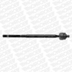 Monroe Άρθρωση, Μπάρα - L80207